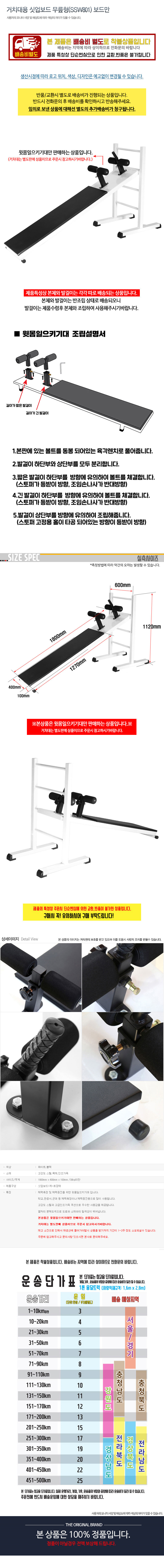 ��ġ��� �˾����� ������(SSW801) ���常 ���̹���